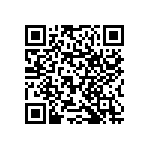 RNCF1206BTC2K05 QRCode