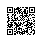 RNCF1206BTC2K10 QRCode