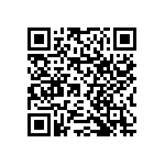 RNCF1206BTC2K32 QRCode