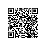 RNCF1206BTC33K2 QRCode