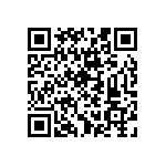 RNCF1206BTC43K0 QRCode