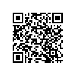 RNCF1206BTC52R3 QRCode