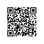 RNCF1206BTC576R QRCode