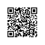 RNCF1206BTC5R90 QRCode