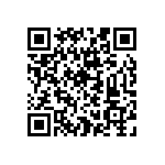 RNCF1206BTC68R1 QRCode