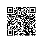 RNCF1206BTC6R20 QRCode