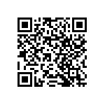 RNCF1206BTC73K2 QRCode