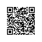 RNCF1206BTC7R15 QRCode