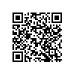 RNCF1206BTC82R5 QRCode