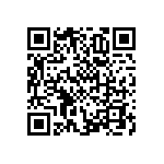 RNCF1206BTC8R20 QRCode