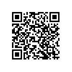 RNCF1206BTC909K QRCode