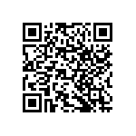 RNCF1206BTE14R3 QRCode