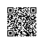 RNCF1206BTE15K2 QRCode