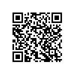 RNCF1206BTE15R4 QRCode