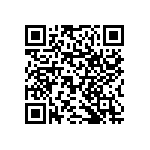 RNCF1206BTE16K5 QRCode