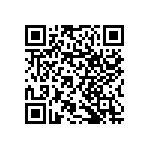 RNCF1206BTE19R6 QRCode