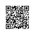 RNCF1206BTE1K43 QRCode