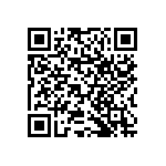 RNCF1206BTE1K47 QRCode