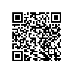 RNCF1206BTE1M20 QRCode