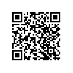 RNCF1206BTE1M60 QRCode