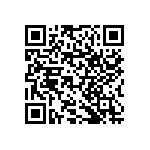 RNCF1206BTE1M69 QRCode