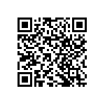 RNCF1206BTE1M96 QRCode