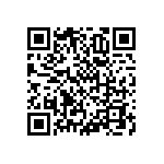 RNCF1206BTE250R QRCode