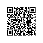 RNCF1206BTE261K QRCode