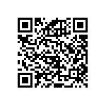 RNCF1206BTE2K67 QRCode