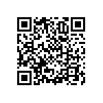 RNCF1206BTE3K90 QRCode