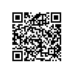 RNCF1206BTE43K0 QRCode