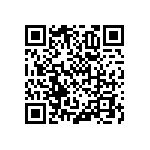 RNCF1206BTE44R2 QRCode