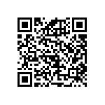 RNCF1206BTE45R3 QRCode