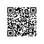 RNCF1206BTE464R QRCode