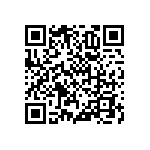 RNCF1206BTE680R QRCode