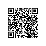 RNCF1206BTE6R80 QRCode