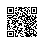 RNCF1206BTE768K QRCode