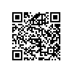 RNCF1206BTE820K QRCode