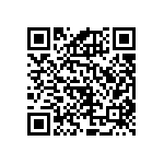 RNCF1206BTE82K5 QRCode