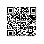 RNCF1206BTE88R7 QRCode