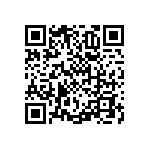 RNCF1206BTE8K20 QRCode