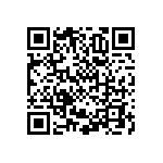 RNCF1206BTT10K0 QRCode