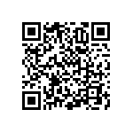 RNCF1206BTT11R5 QRCode