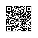 RNCF1206CTC432R QRCode