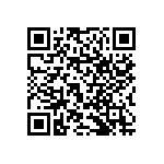 RNCF1206DKE16R5 QRCode