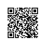 RNCF1206DKE18R7 QRCode