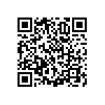 RNCF1206DKE1K60 QRCode