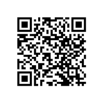 RNCF1206DKE1K91 QRCode