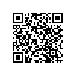 RNCF1206DKE1K96 QRCode