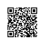 RNCF1206DKE1M33 QRCode